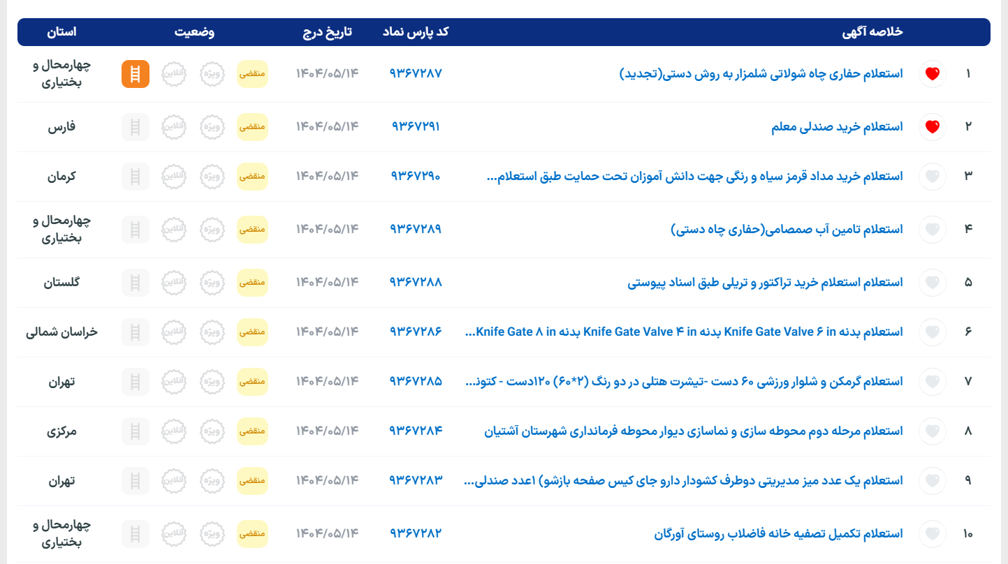 راهنمای جستجو - لیست آگهی ها